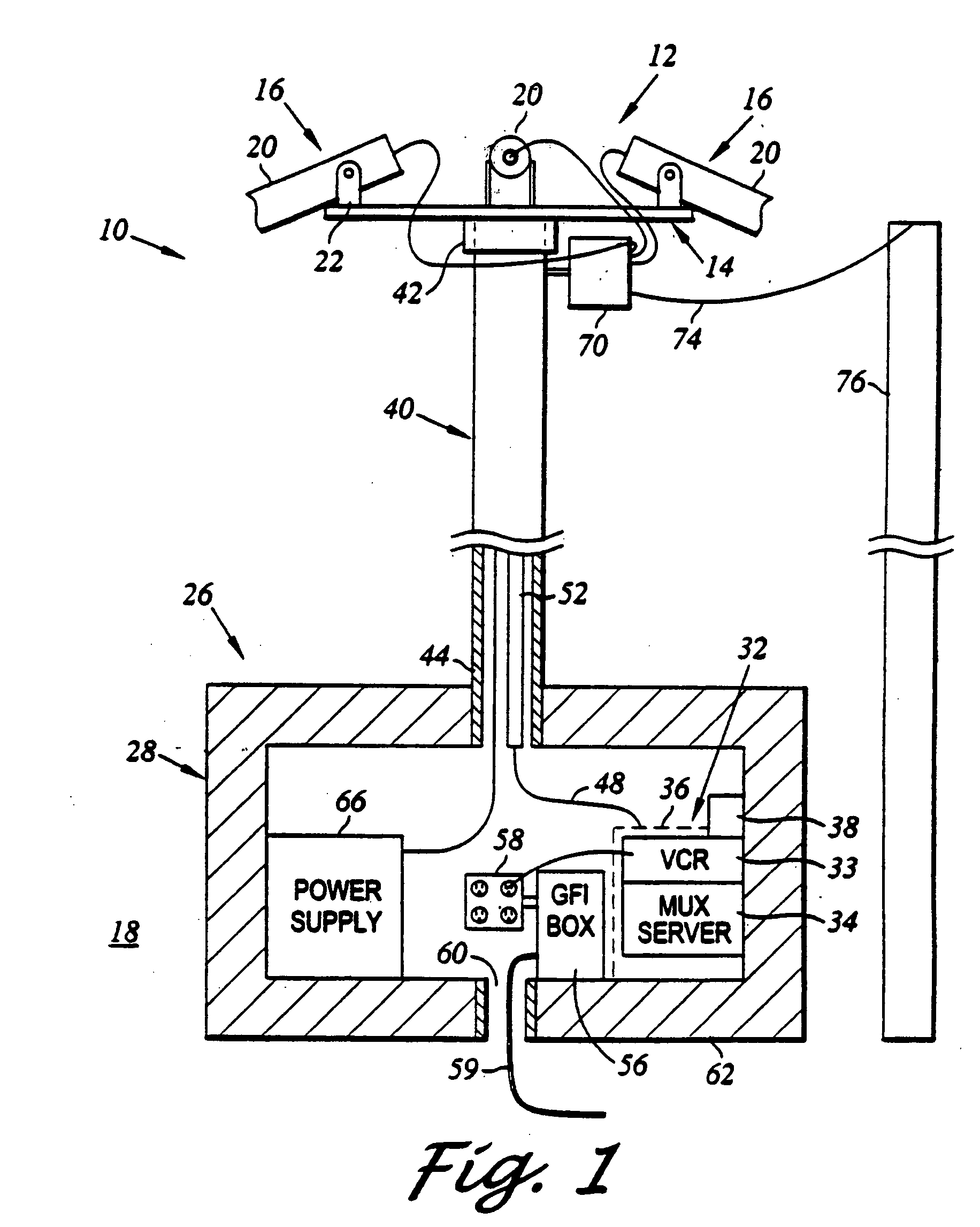 Temporary surveillance system