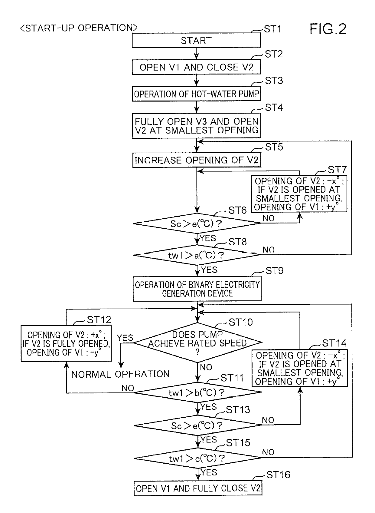 Exhaust heat recovery device and binary electricity generation device