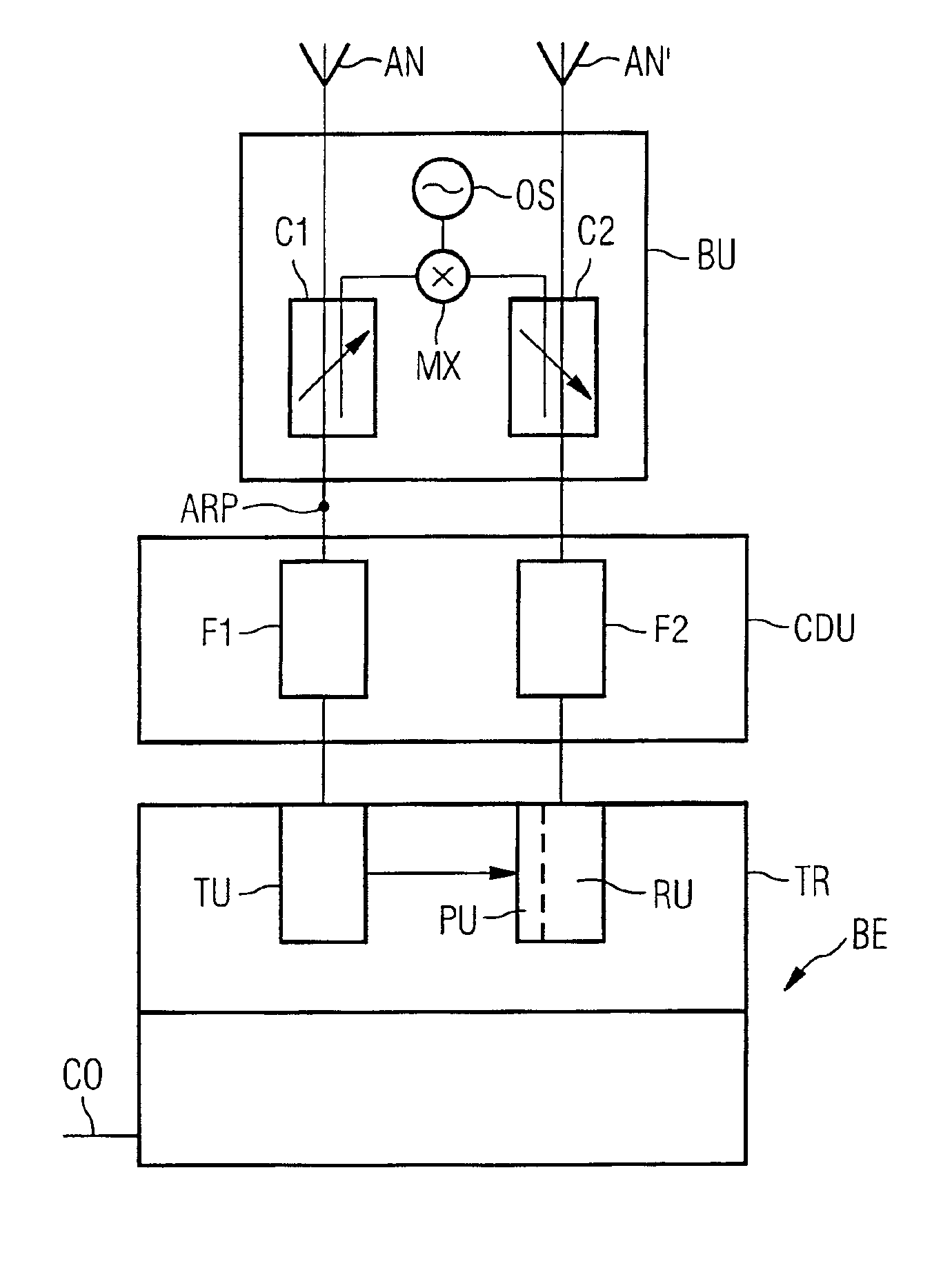 Base transceiver station with distortion compensation