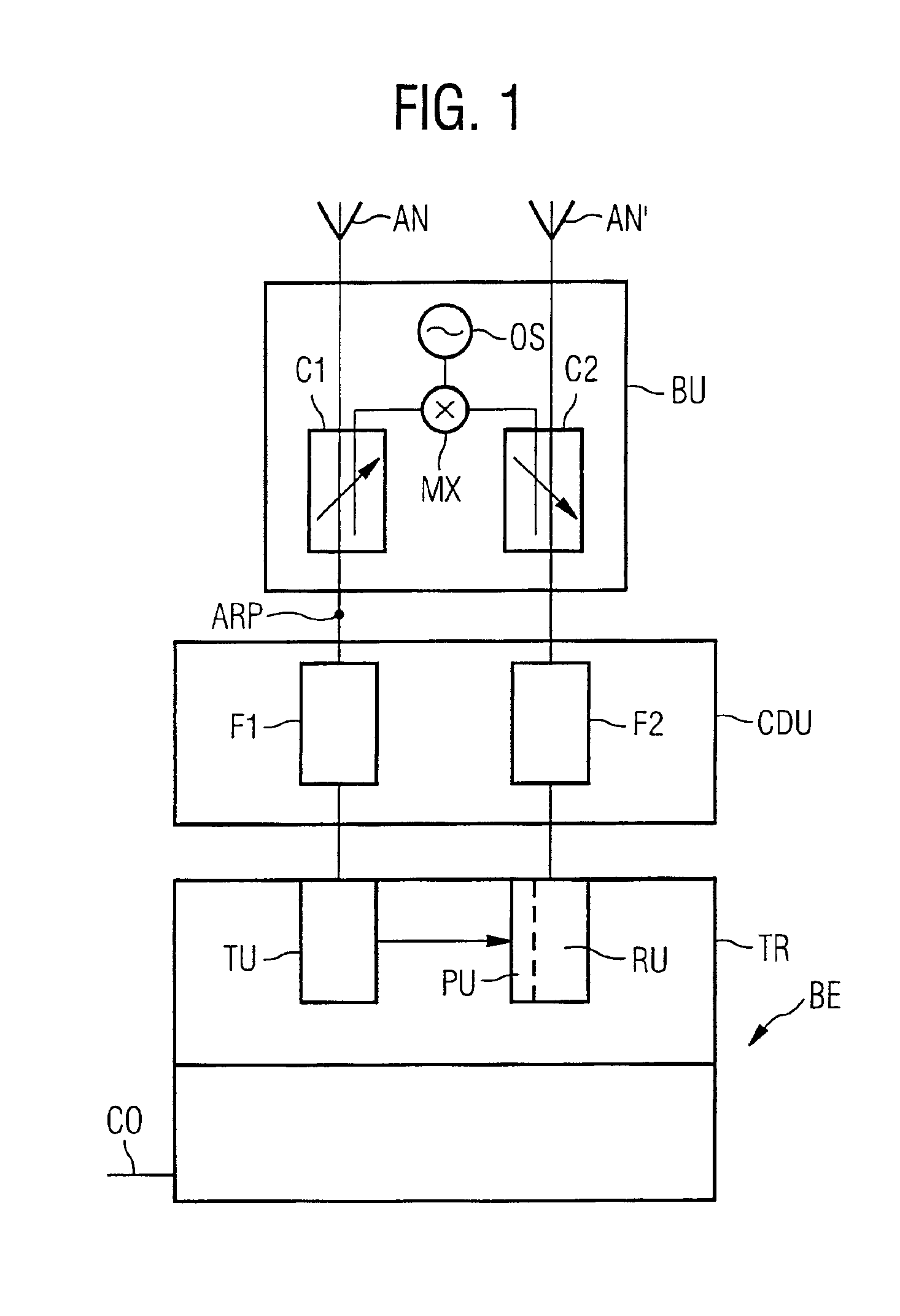 Base transceiver station with distortion compensation