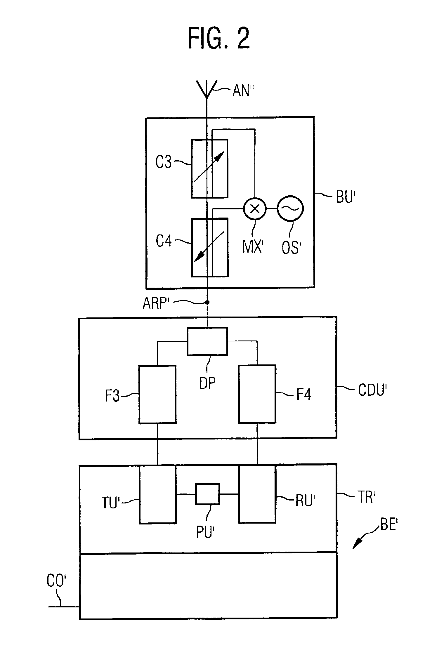 Base transceiver station with distortion compensation