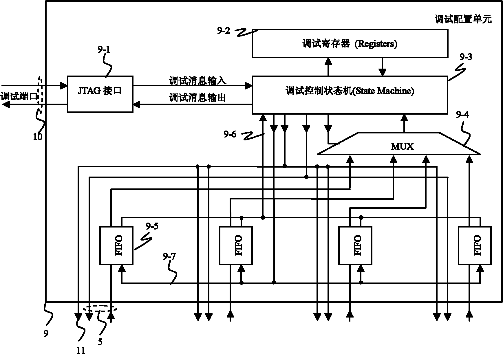 Multi-core processor