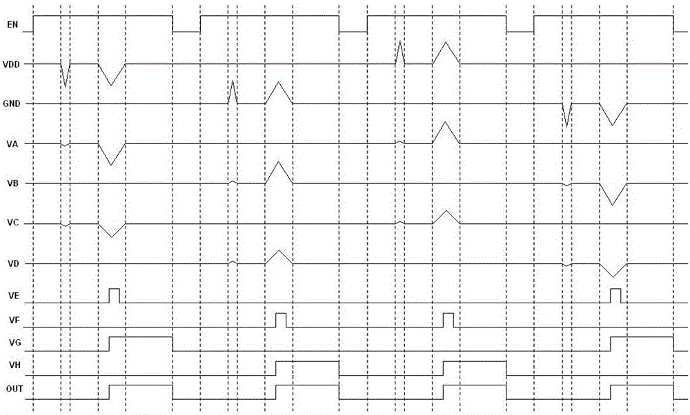 Security chip and its attack detection circuit