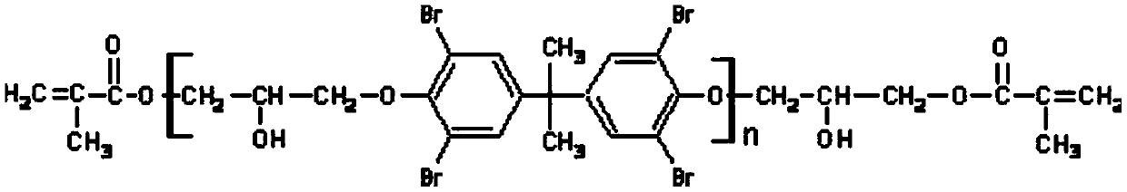 Soft anti-penetrating material based on modified ultrahigh molecular weight polyethylene fiber and preparation method of soft anti-penetrating material