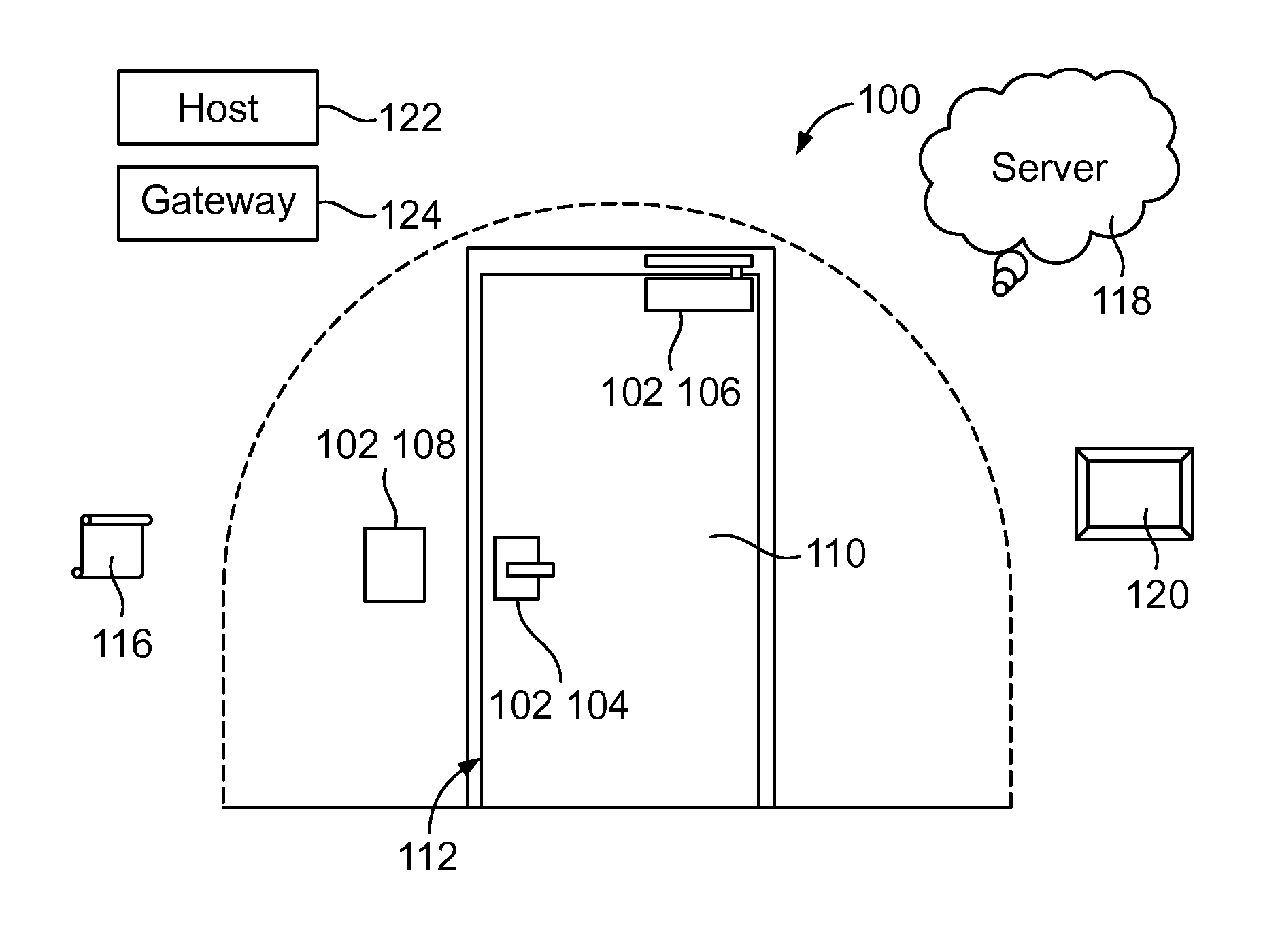 Multifunctional access control device