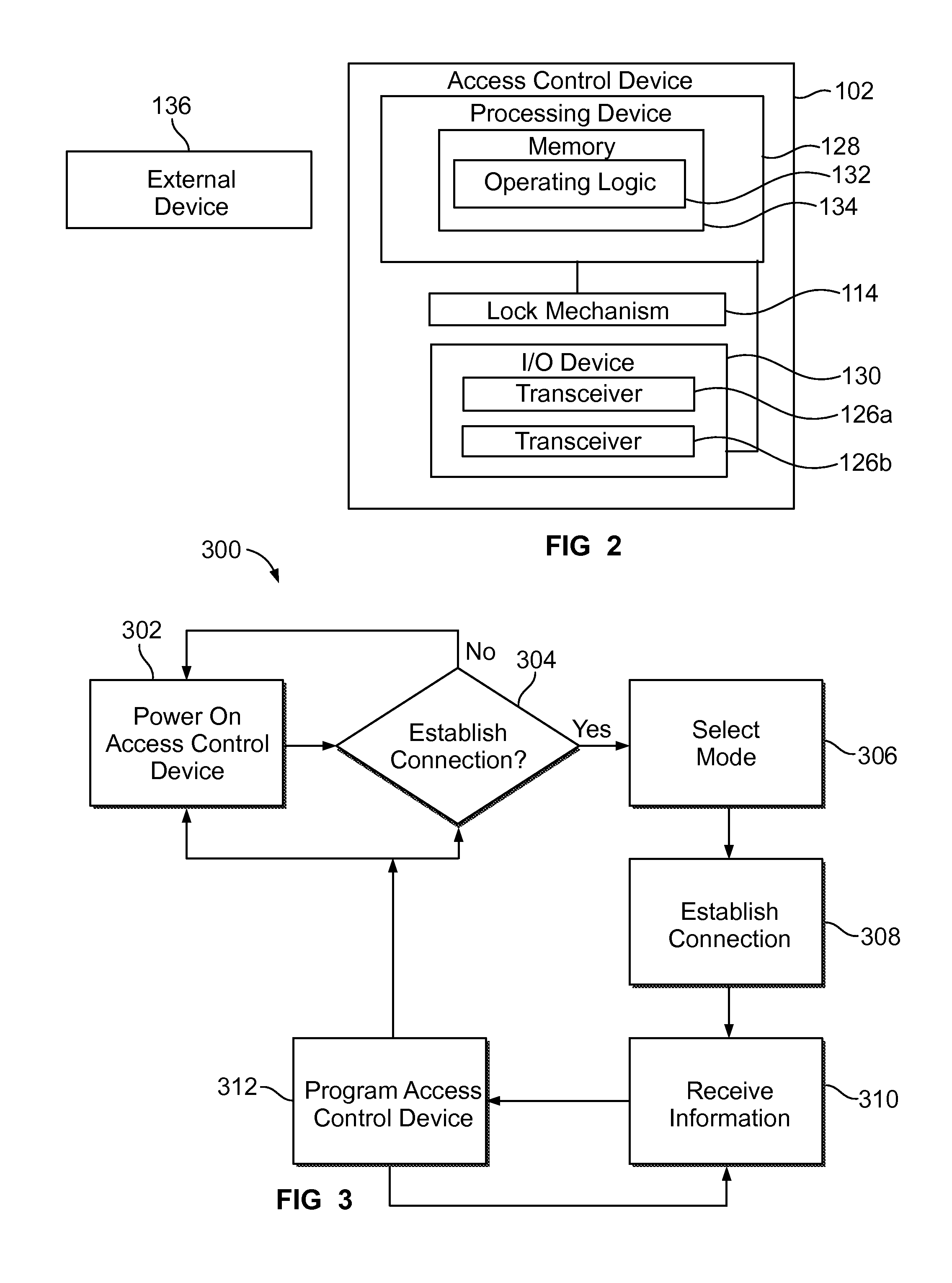 Multifunctional access control device