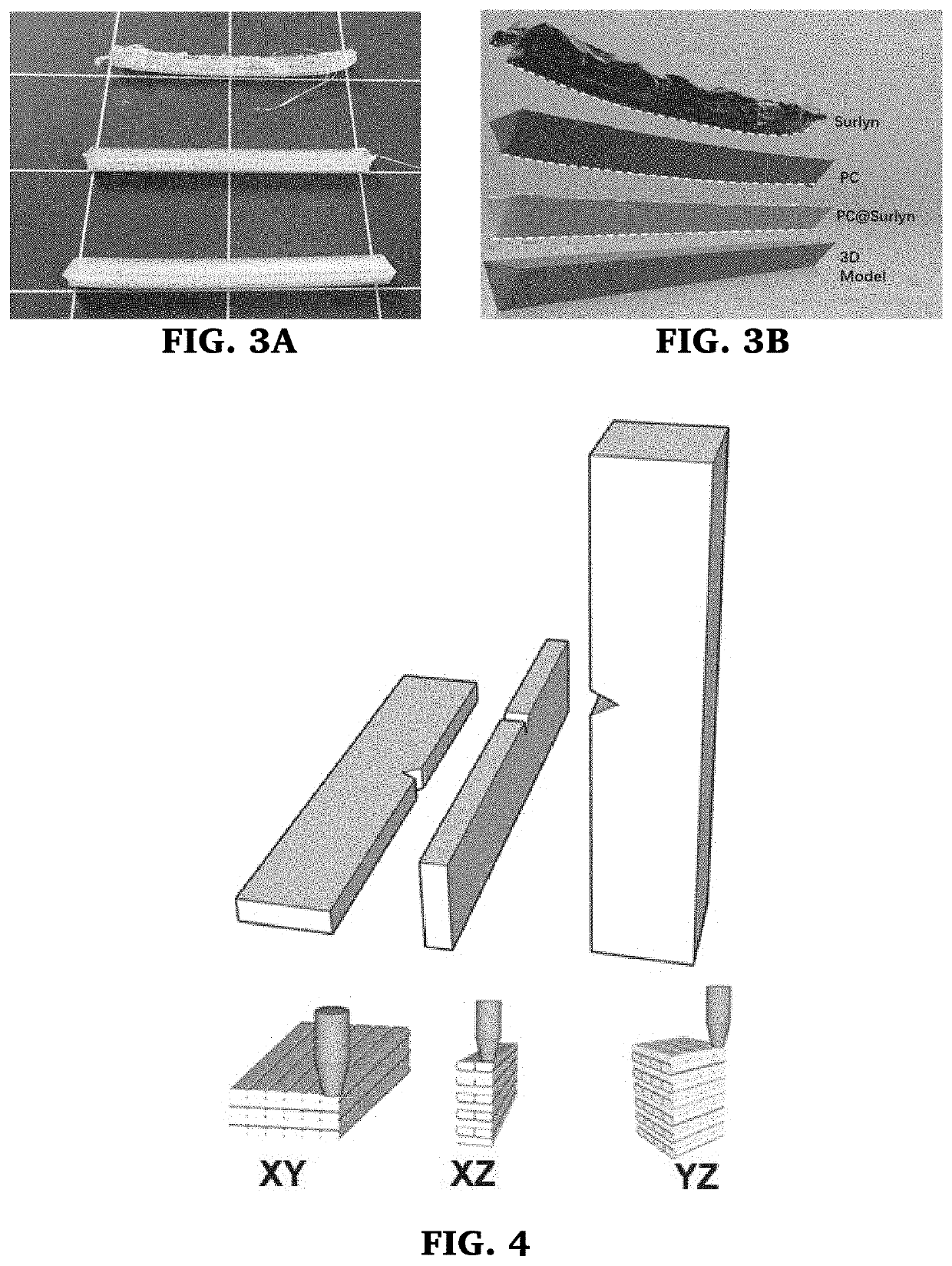 Tough, high impact resistant 3D printed objects from structured filaments