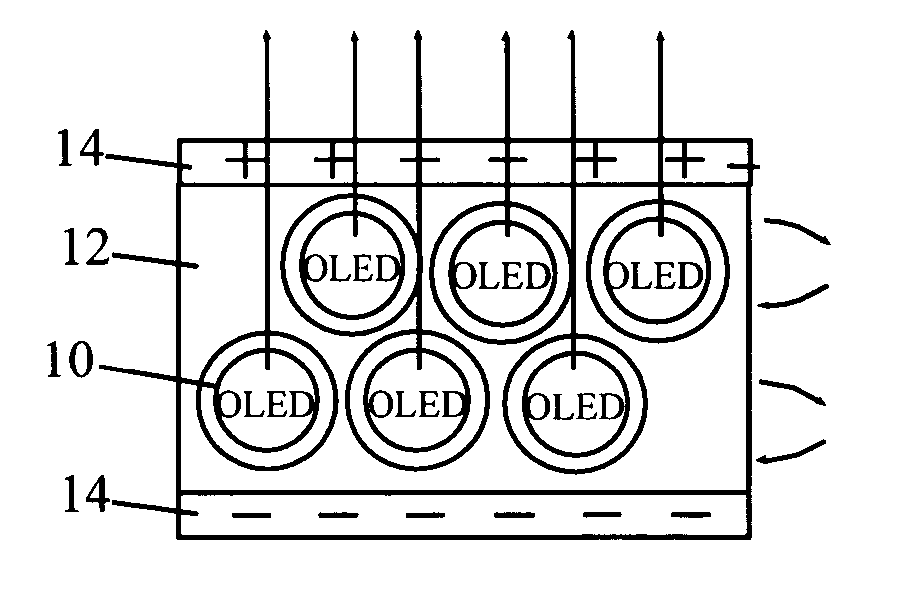 Organic and inorganic light active devices and methods for making the same