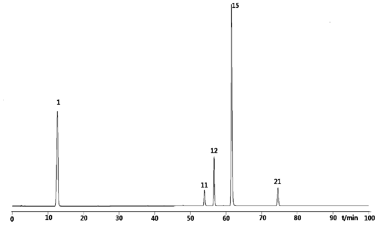 Headache treating capsule fingerprint spectrum detection method