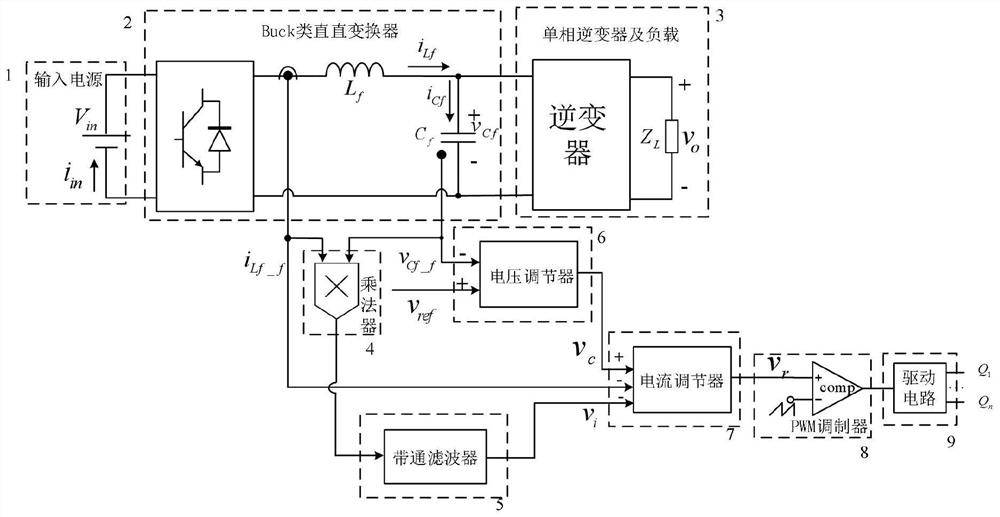 Secondary harmonic current suppression system and method based on pulsating power feedback