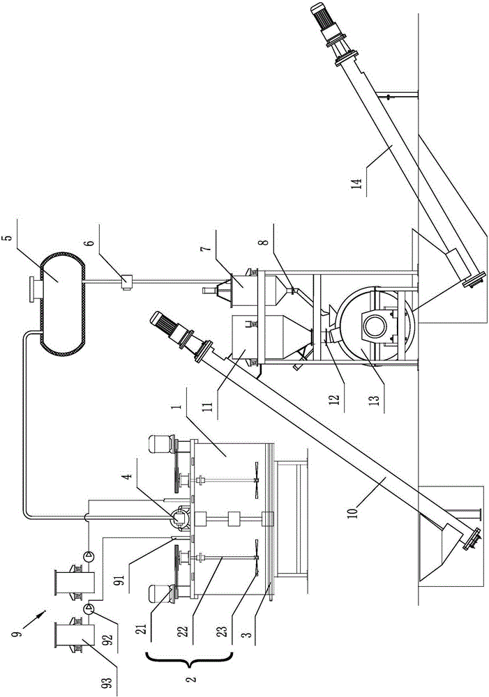 Fully automatic plasticized rubber powder premixer