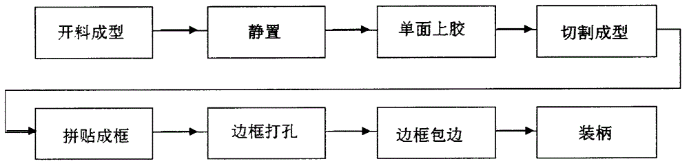 Mandarin fan skeleton and overlapping method thereof