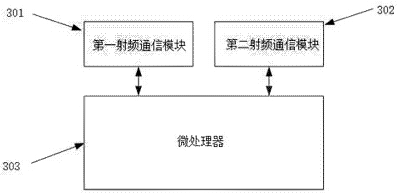 Wireless relay system based on cluster-tree network