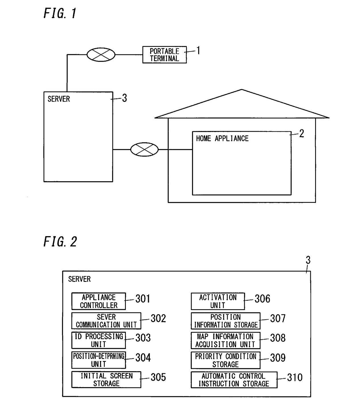 Server for home appliance network system