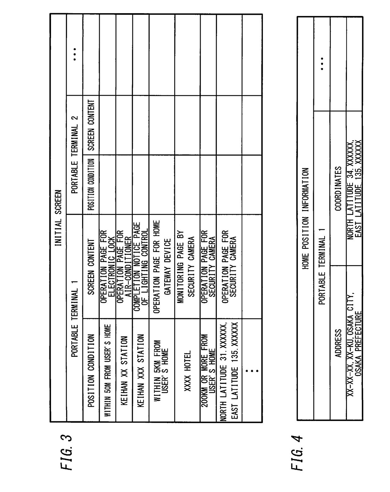 Server for home appliance network system