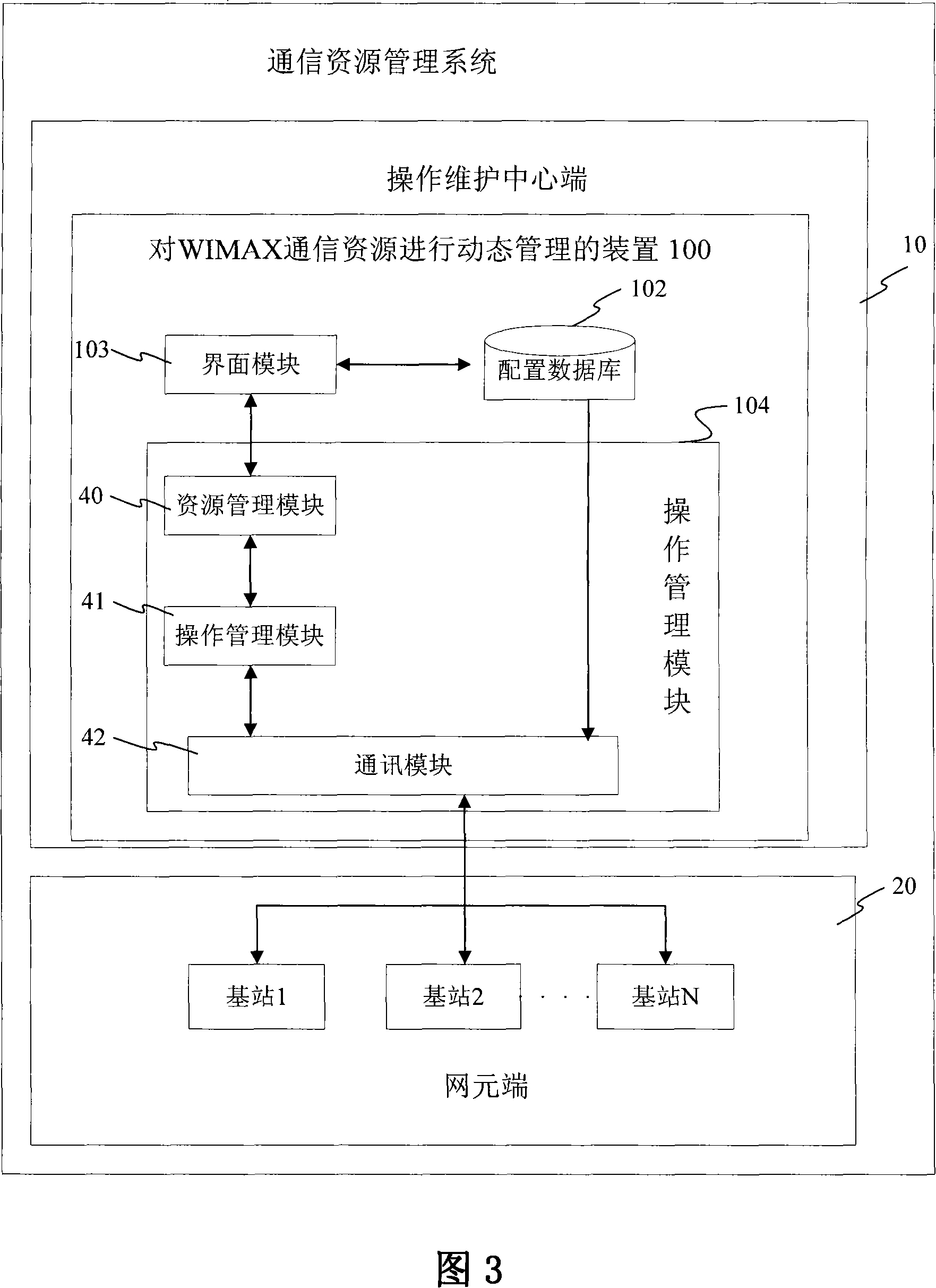 Dynamic management method, device and system for WIMAX communication resource