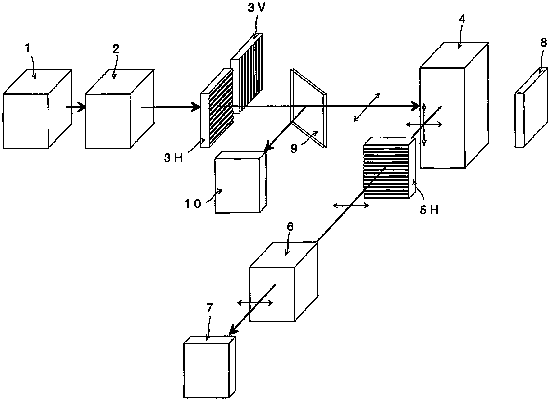 Polarisation fluorometer