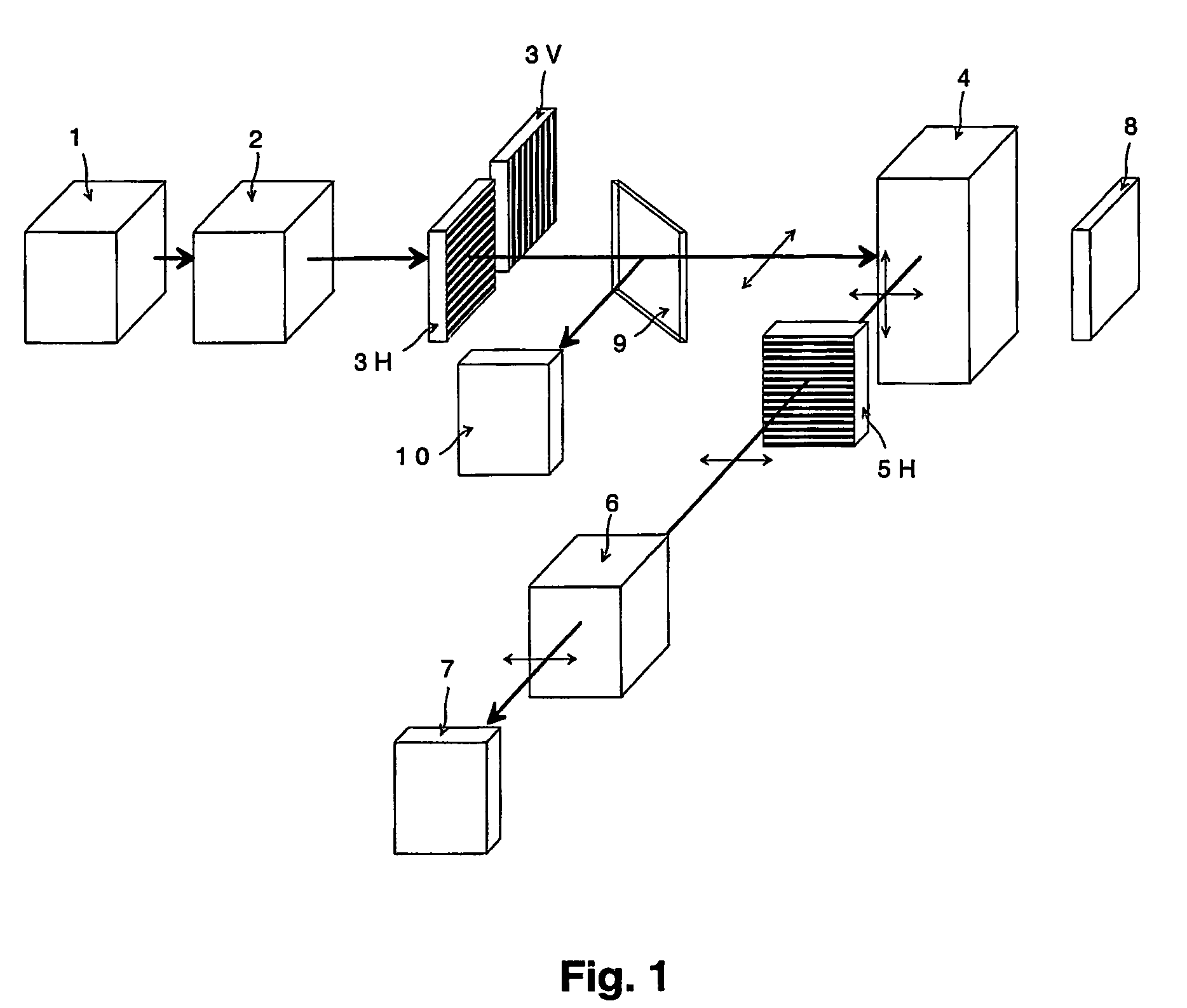 Polarisation fluorometer