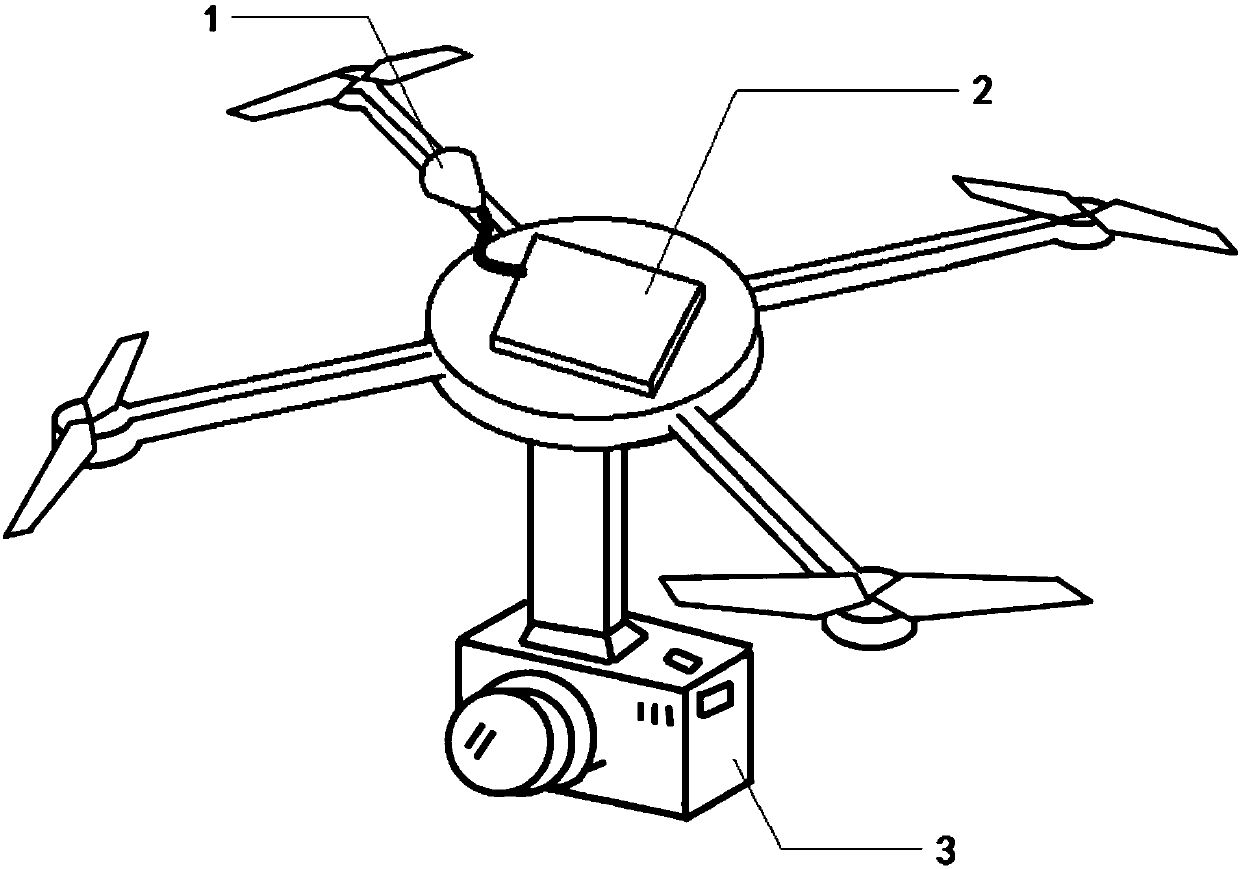 High-altitude environment detection system of multi-rotor unmanned aerial vehicle