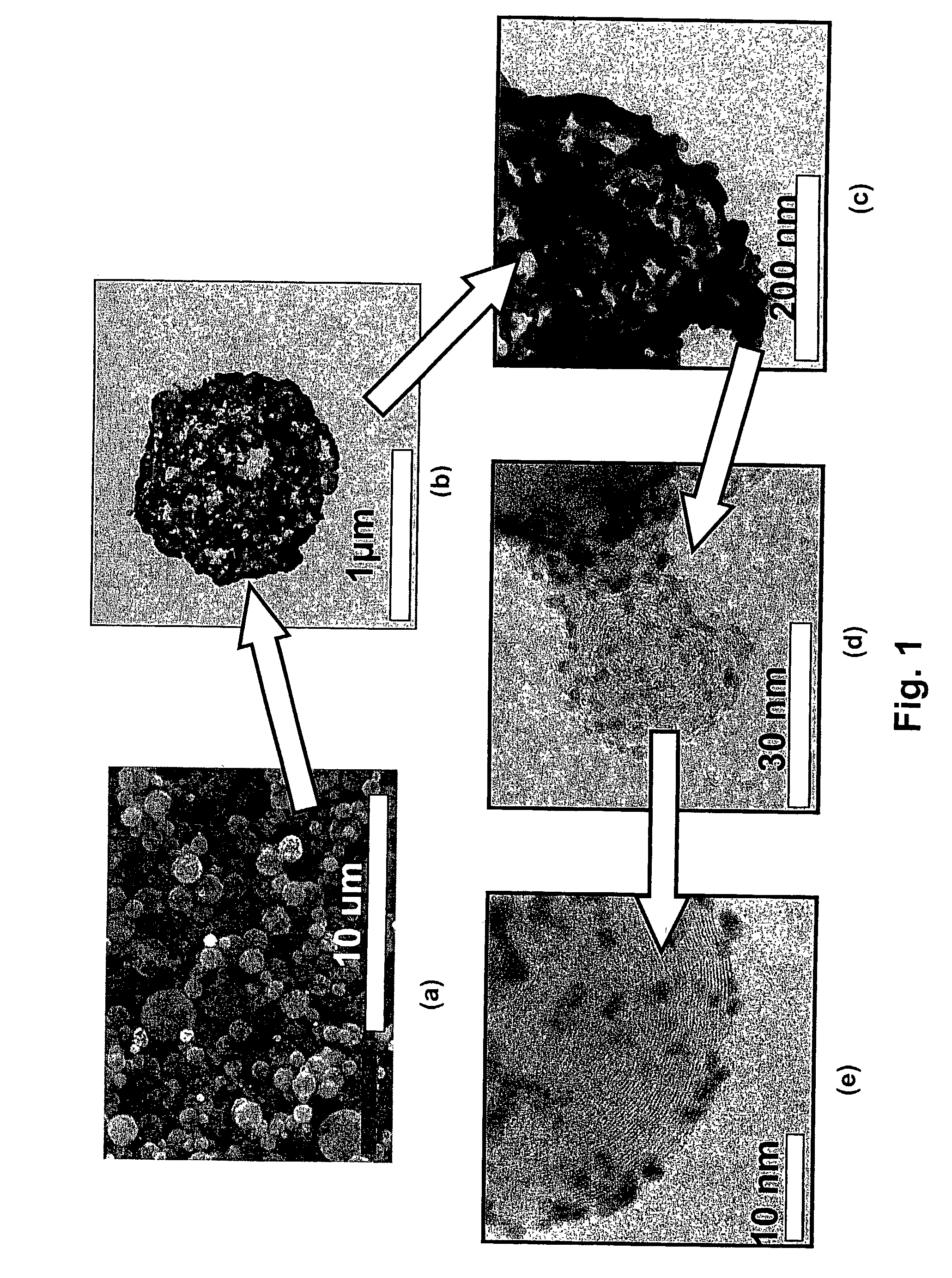 Energy devices