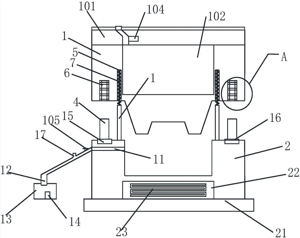 Automobile die with temperature controlling function