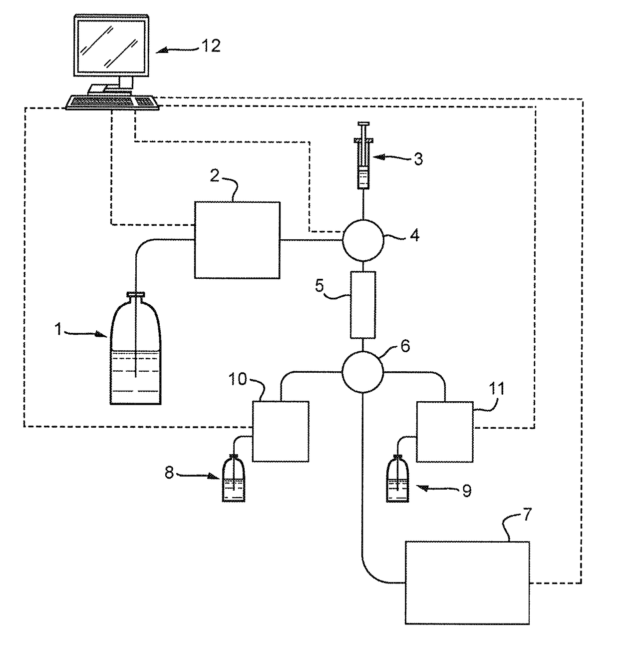 Dynamic Post Column Addition