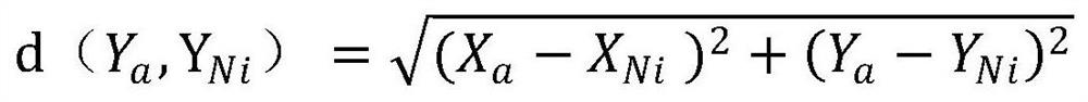 A Classification Method of Stress Data of Tie Rods in Quay Bridge Based on K-Nearest Neighbor Algorithm