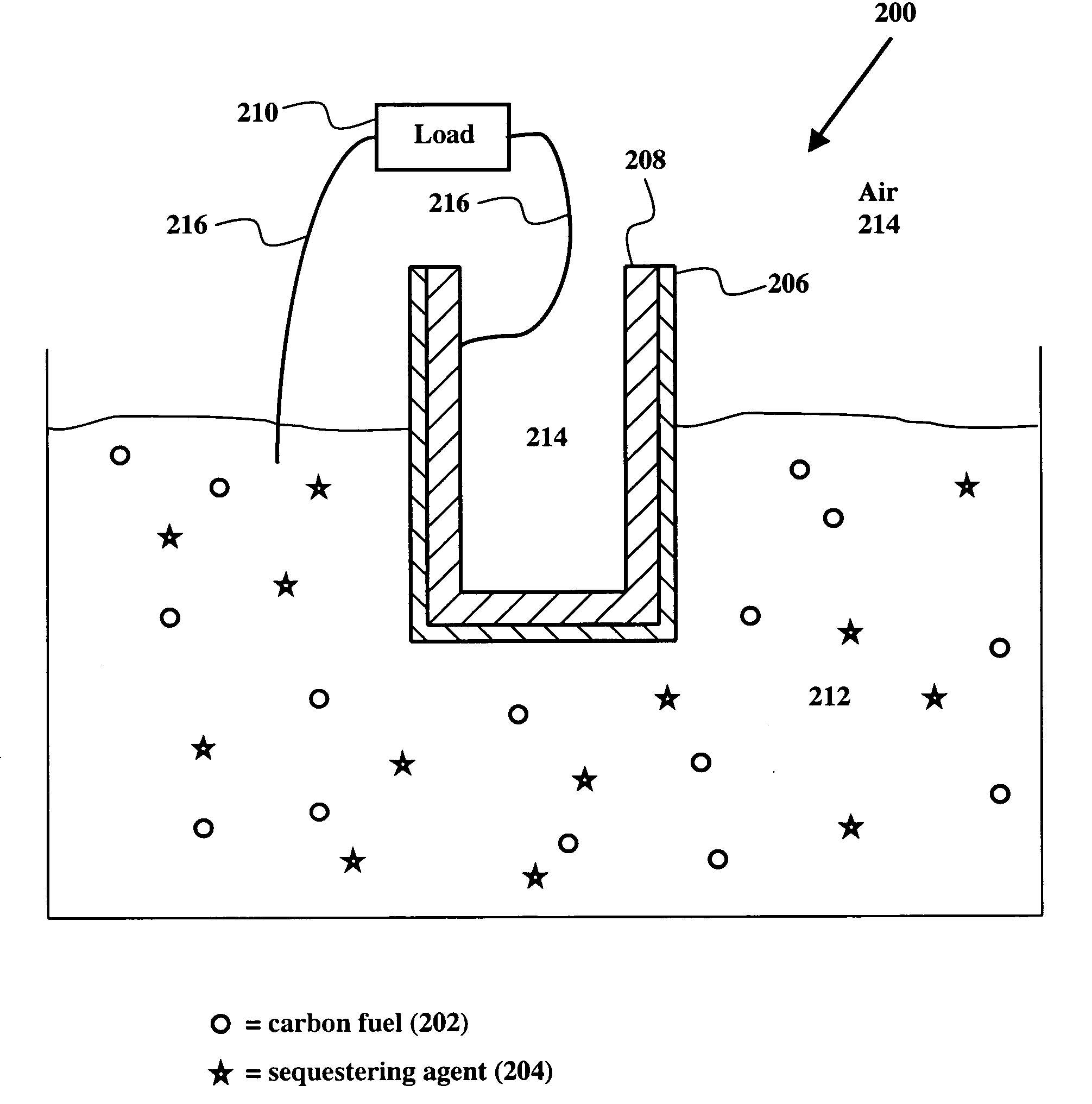 Direct carbon fuel cell with molten anode