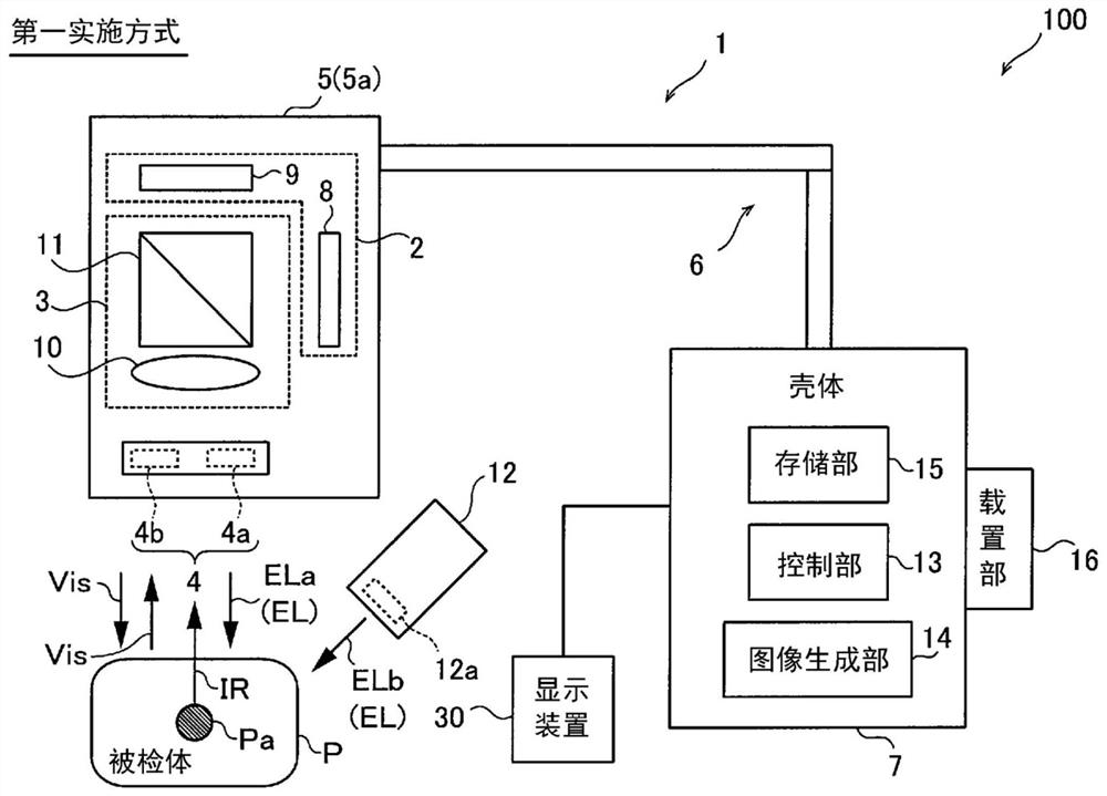 Treatment support device