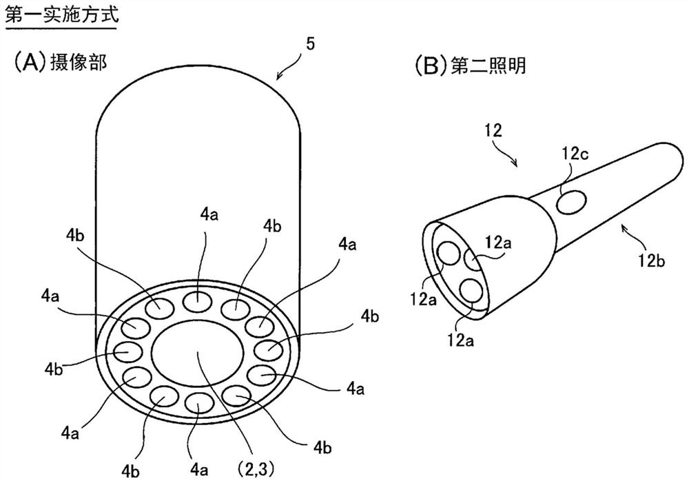 Treatment support device