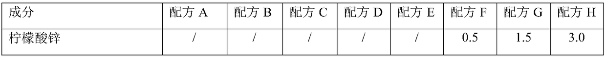 Additive composition containing lysozyme