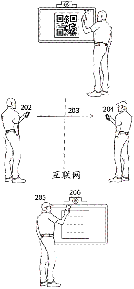 Relationship building method based on two-dimensional code