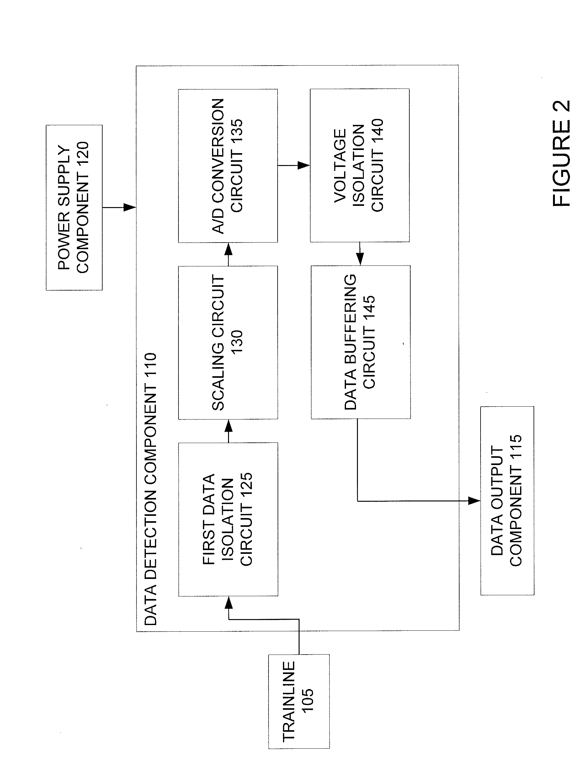 Trainline integrity locomotive test device