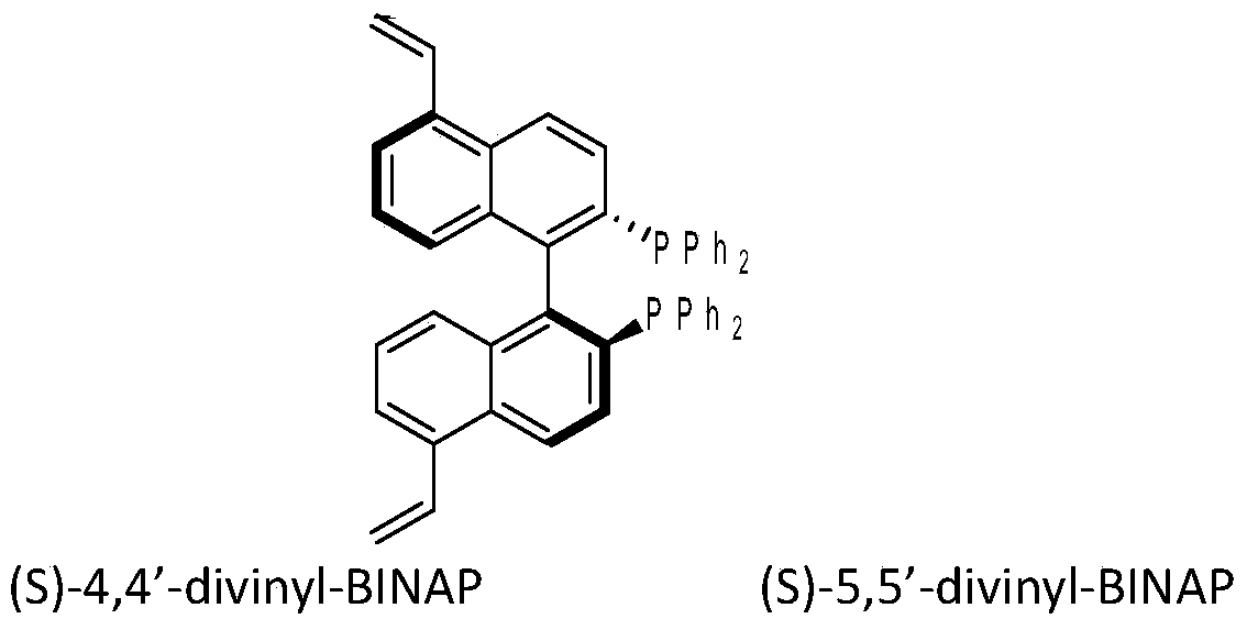 Application of a Chiral Polymer Catalyst in Asymmetric Reaction