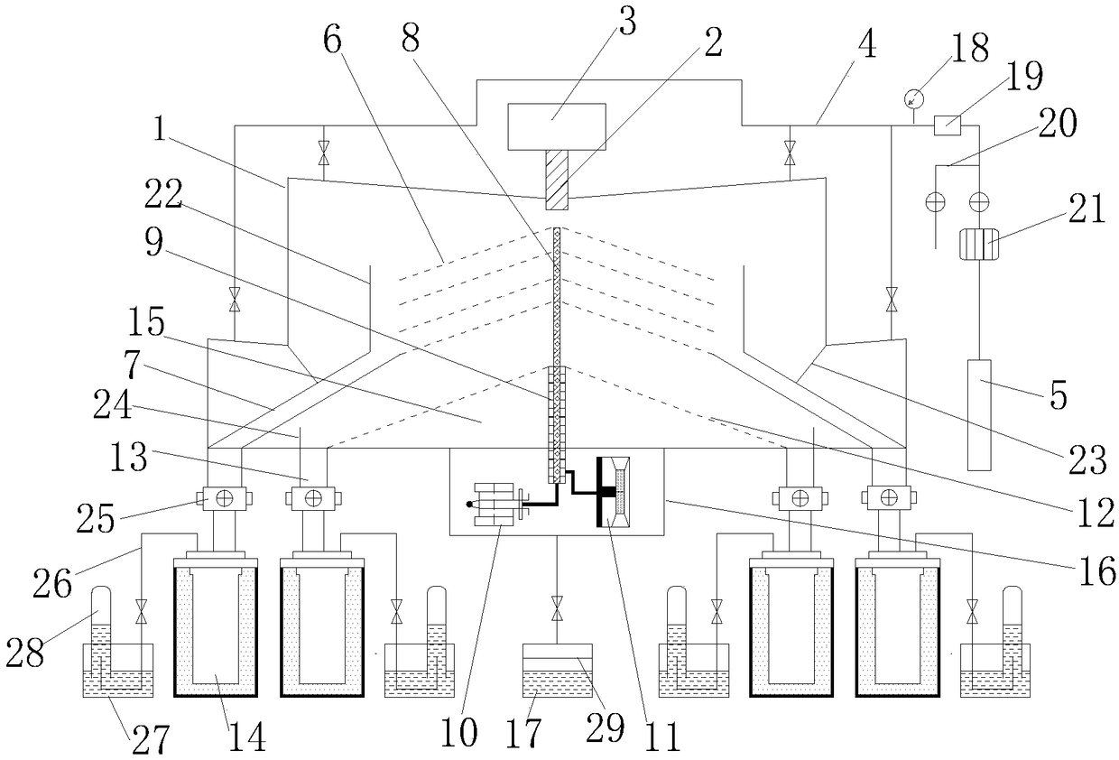 Separation device and separation method for gas, water and coal mixture