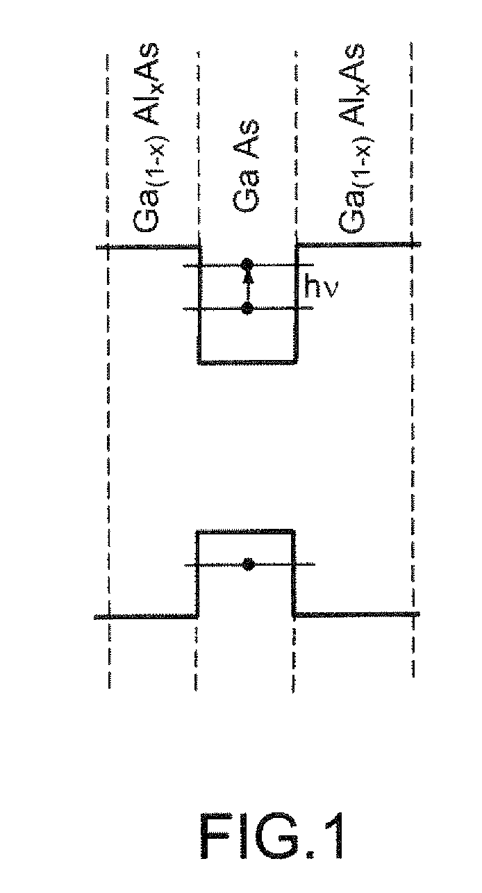 Polarimetric imaging device optimized for polarization contrast