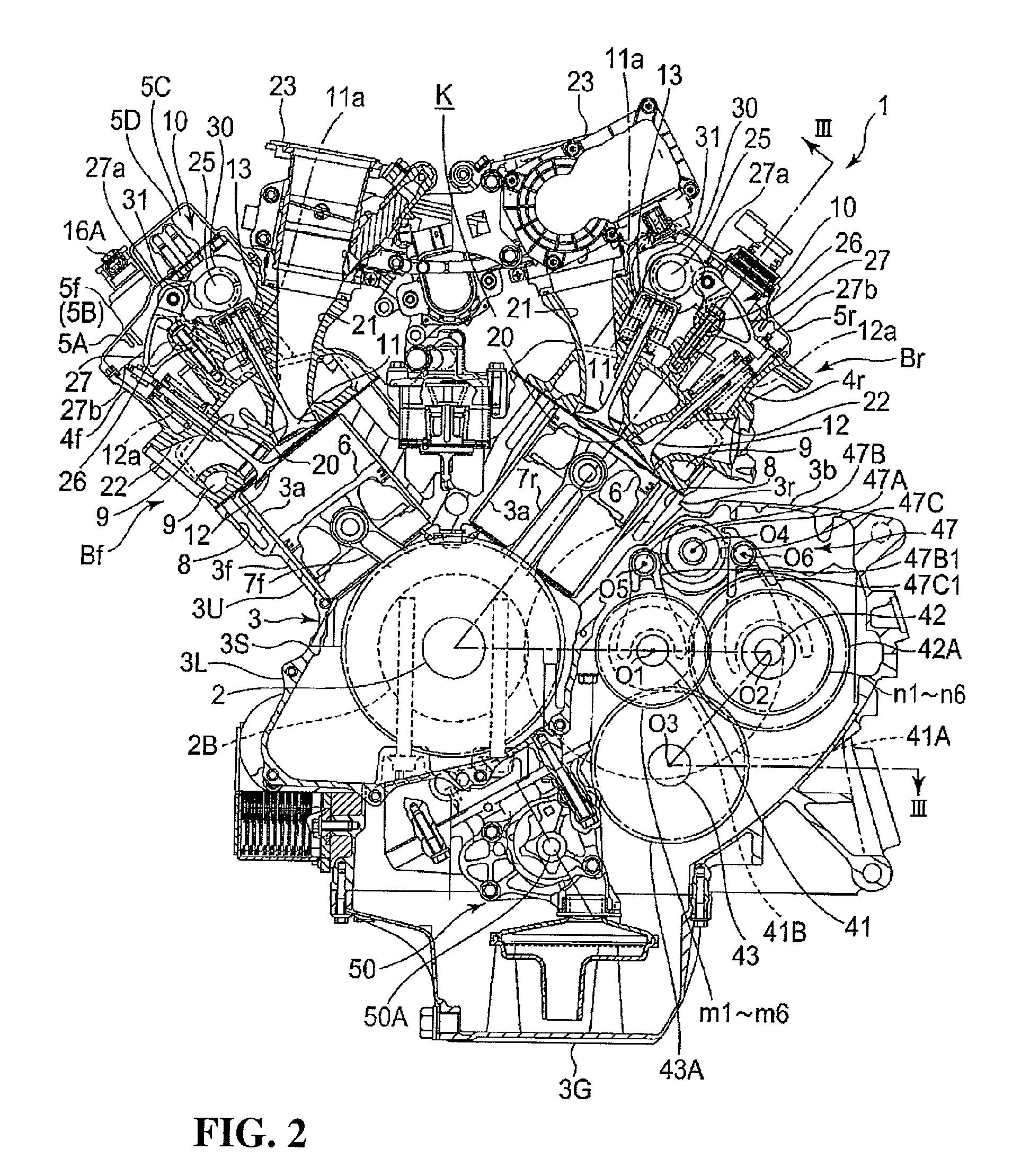 Lubricating oil feeding structure