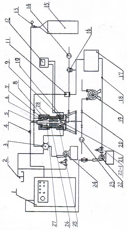 Double-purpose vapor and electric-heating three-shaft desorption and permeation test device