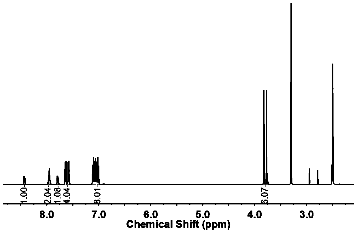 Preparation method of bisphenol monomer containing phthalazinone structure