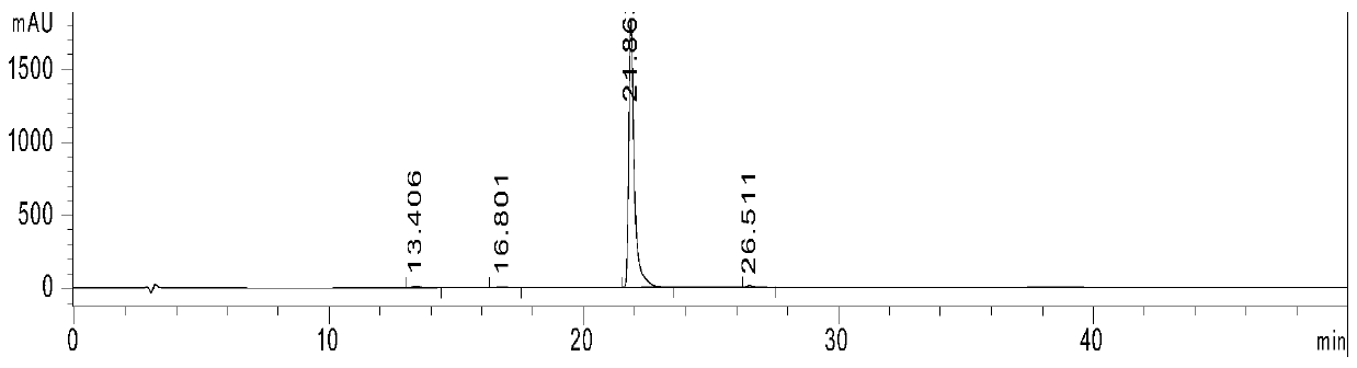 Preparation method of bisphenol monomer containing phthalazinone structure