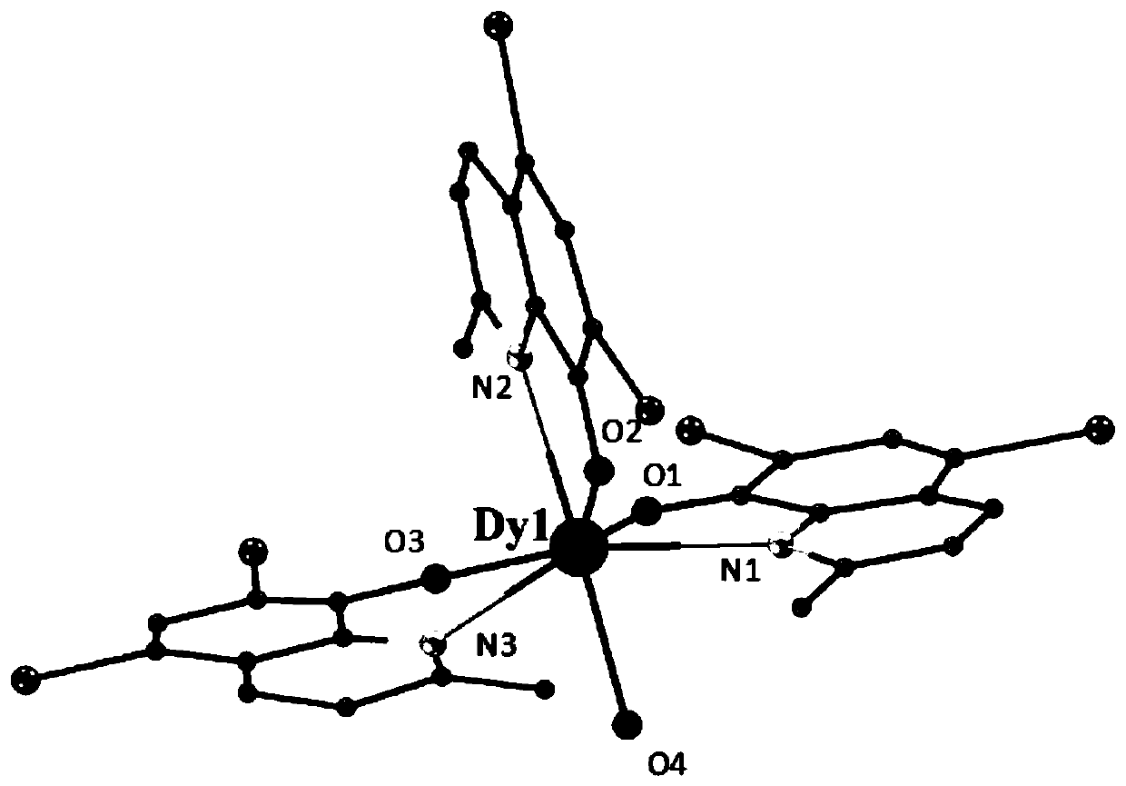 Mononuclear dysprosium complex based on 2-methyl-5,7-dichloro-8-hydroxyquinoline as a ligand and its preparation method and application