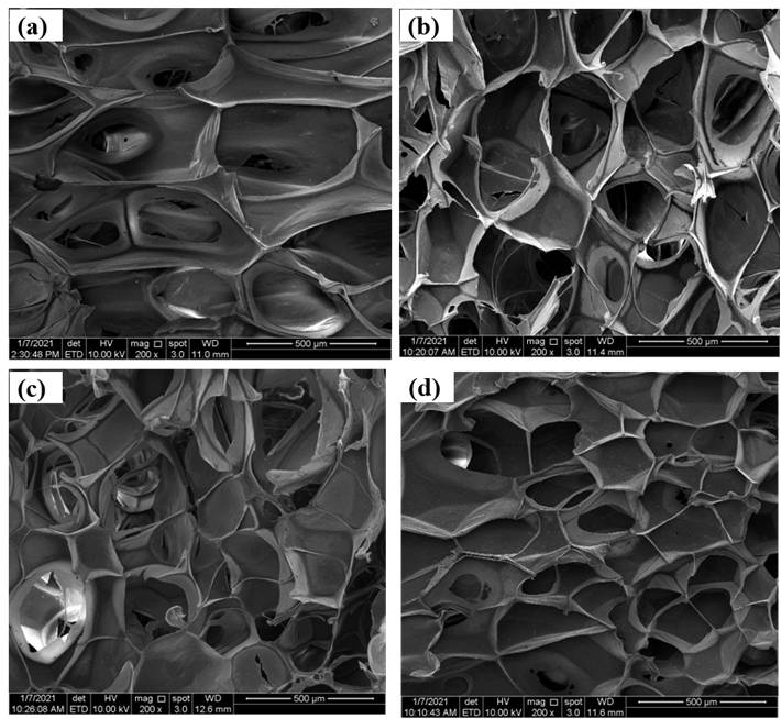 A kind of high foaming ratio pla/pbat/talc composite foaming oil-absorbing material and preparation method thereof