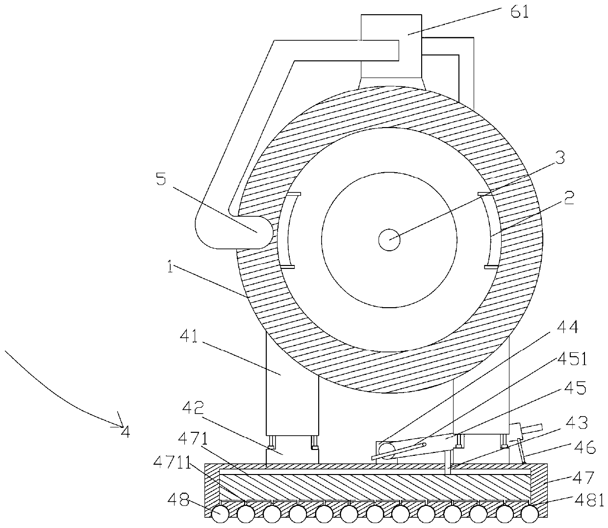 motor