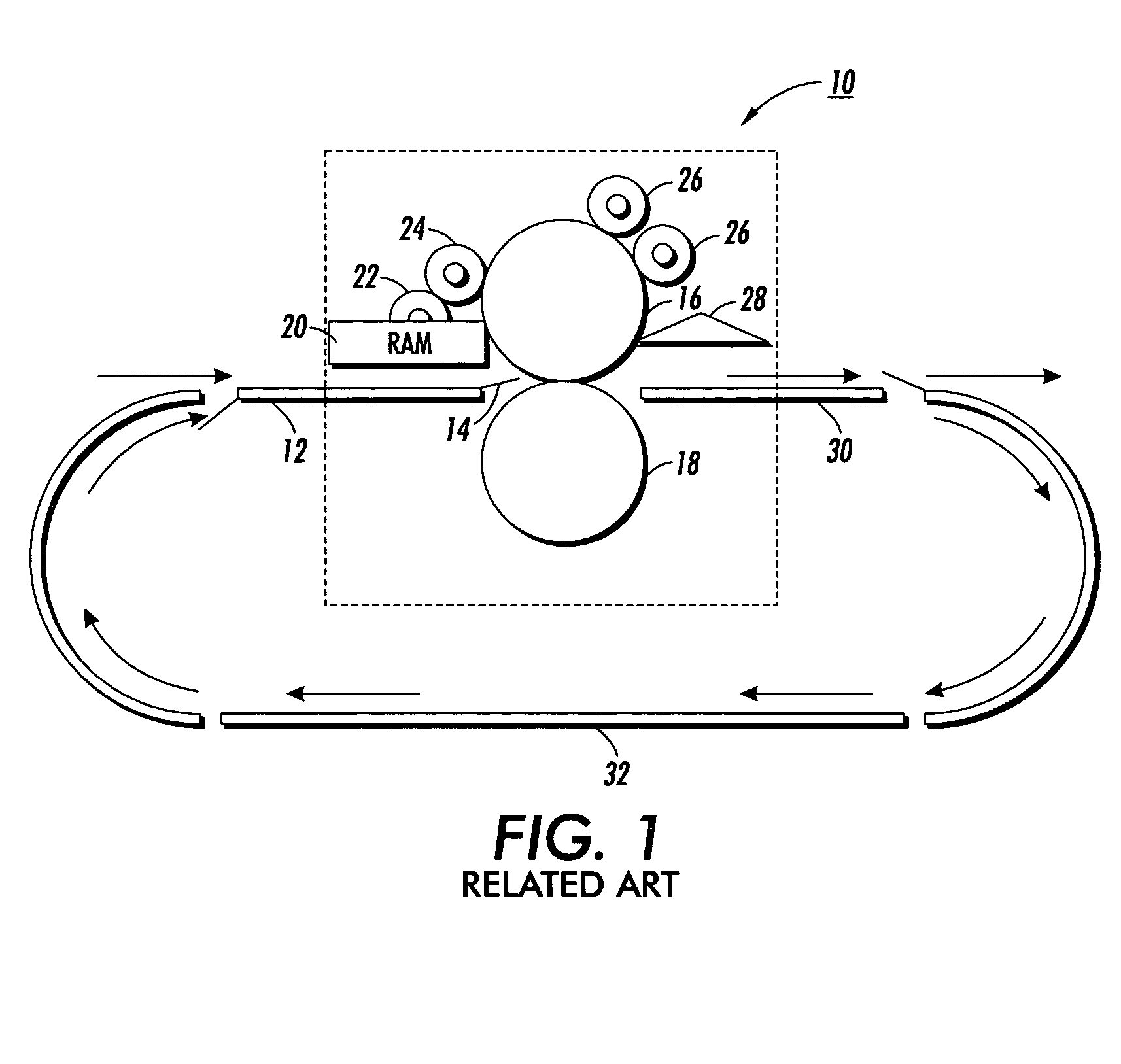 Modular multi-stage fusing system