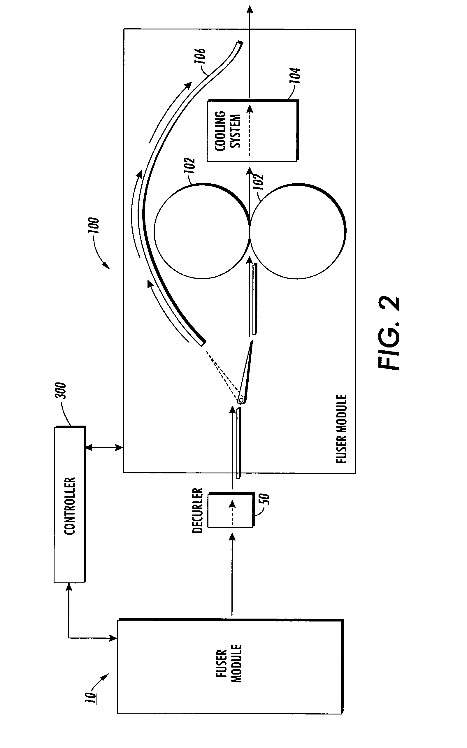 Modular multi-stage fusing system