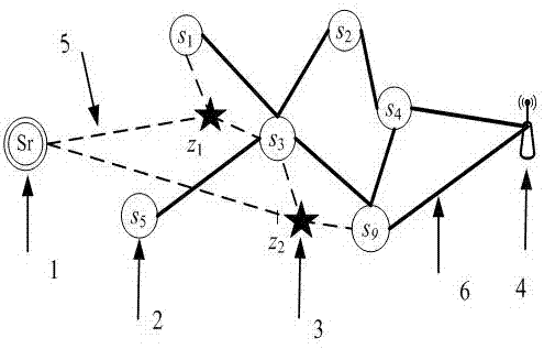 Energy acquisition type wireless sensor network monitoring frequency maximization method