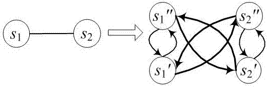 Energy acquisition type wireless sensor network monitoring frequency maximization method