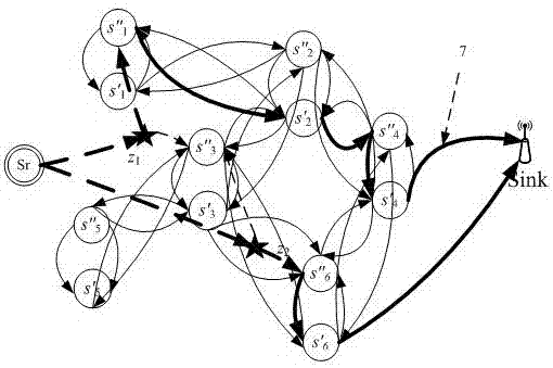 Energy acquisition type wireless sensor network monitoring frequency maximization method