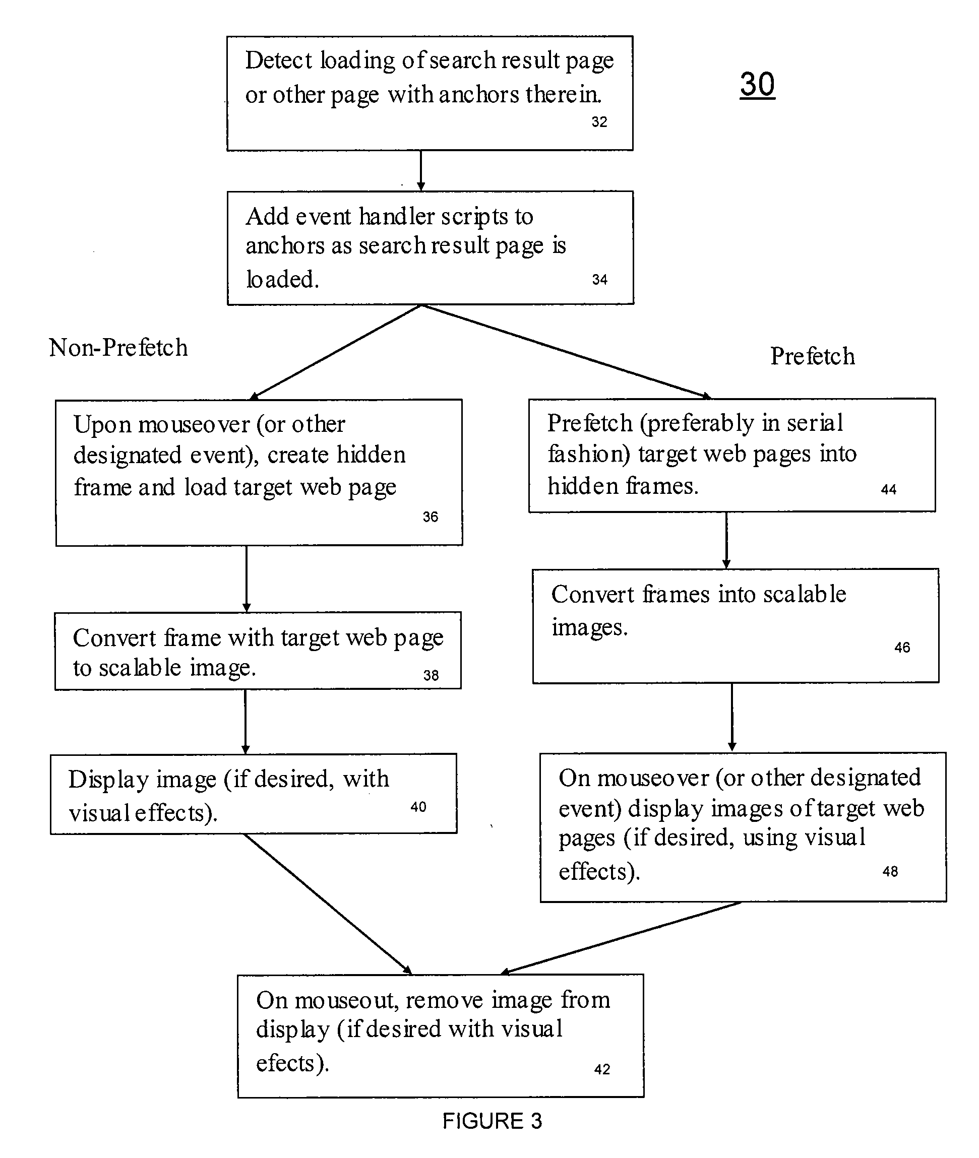 Methods and systems for enhancing internet experiences