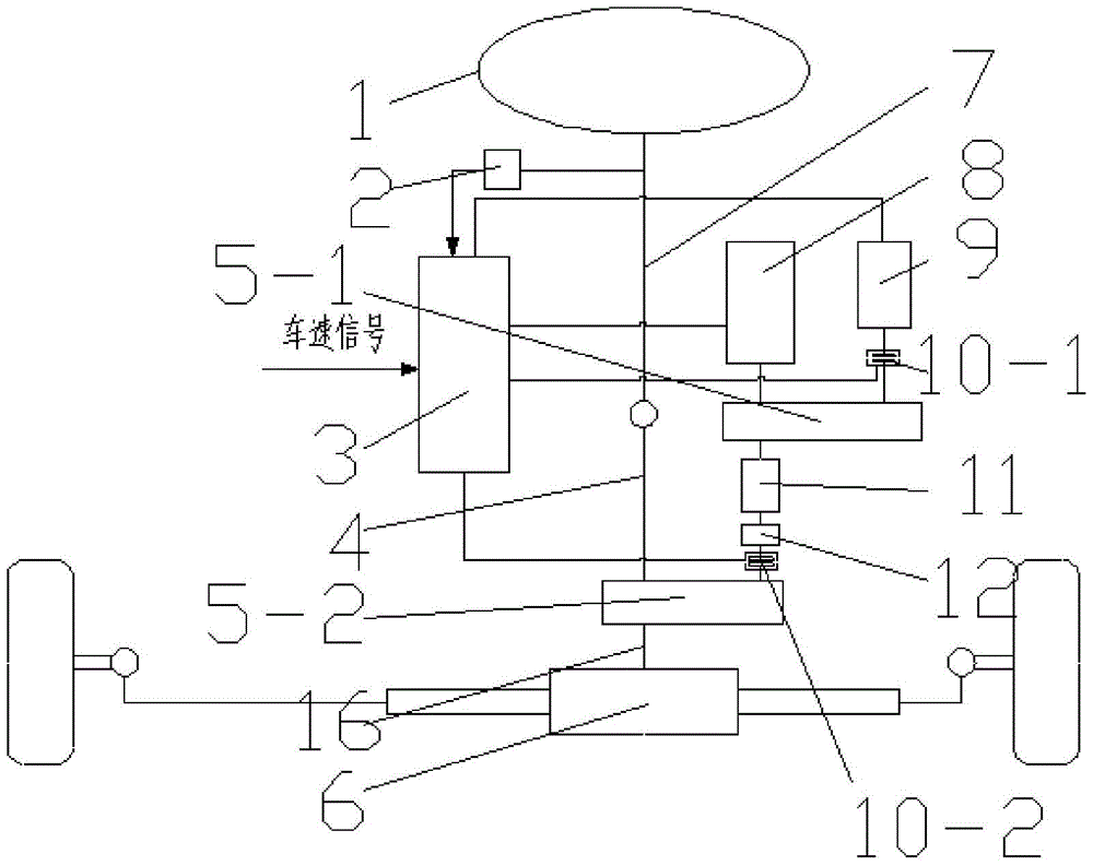 Dual-motor electric power steering system and power steering method thereof